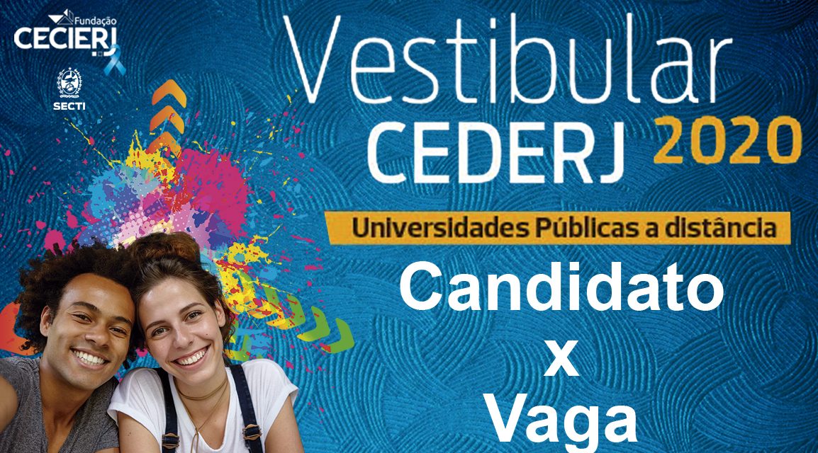 Veja como está a concorrência no Vestibular Cederj 2020.1