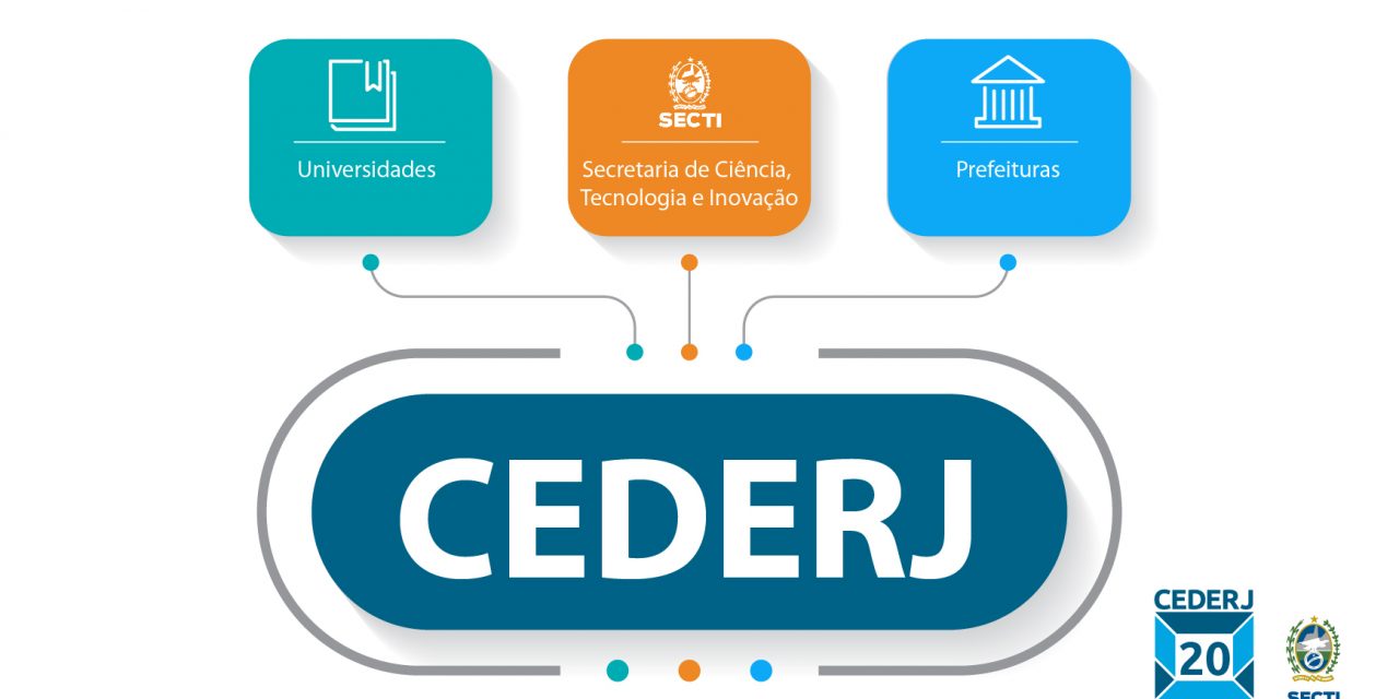 Conheça a organização do Consórcio Cederj