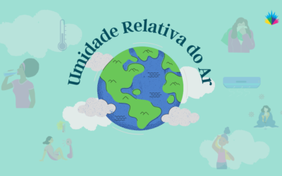 Umidade Relativa do Ar
