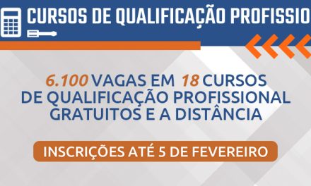 Fundação Cecierj oferece mais de seis mil vagas em cursos de qualificação profissional
